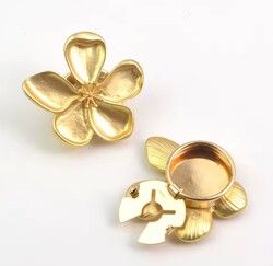 Button Cover Se bilde 3 - Button Cover